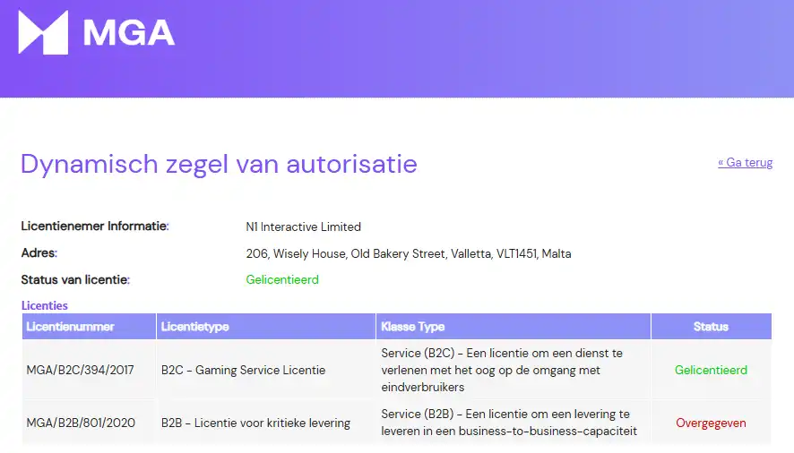 MGA-registervermelding van N1 Interactive Limited en de Avalon78-licentie